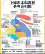 结业生正在